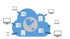 Why use a Content Delivery Network Why use a Content Delivery Network