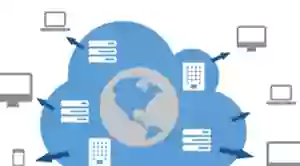 Why use a Content Delivery Network Why use a Content Delivery Network