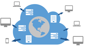 Areas of Application of Content Delivery Networks Areas of Application of Content Delivery Networks